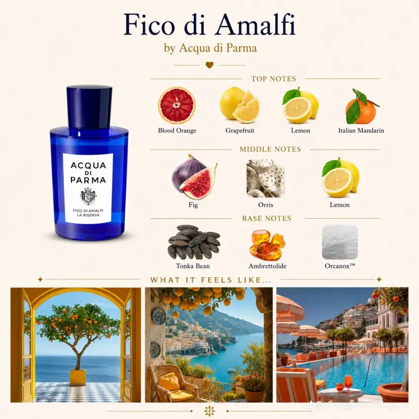 Summer Fragrance Edit: Italian Vacation Edition — card 1
