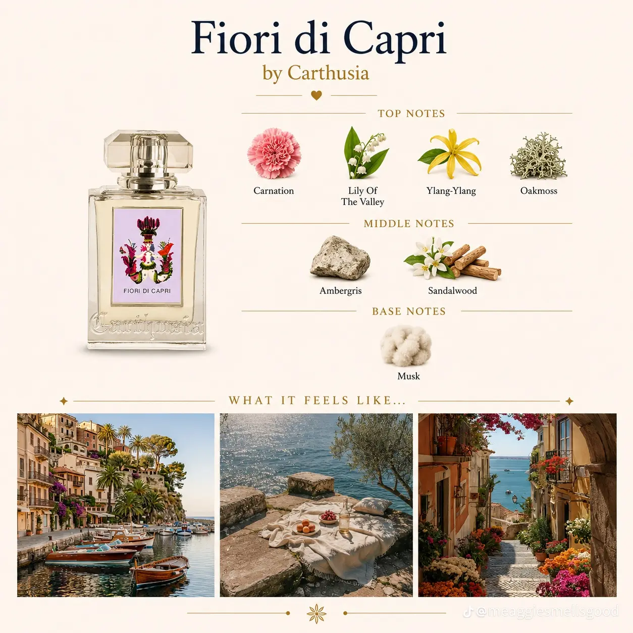 Summer Fragrance Edit: Italian Vacation Edition — card 6